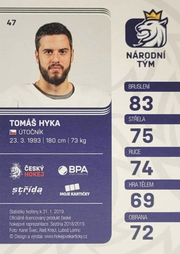 Tomáš Hyka 2018/19 MK Parallel GOLD PROMO