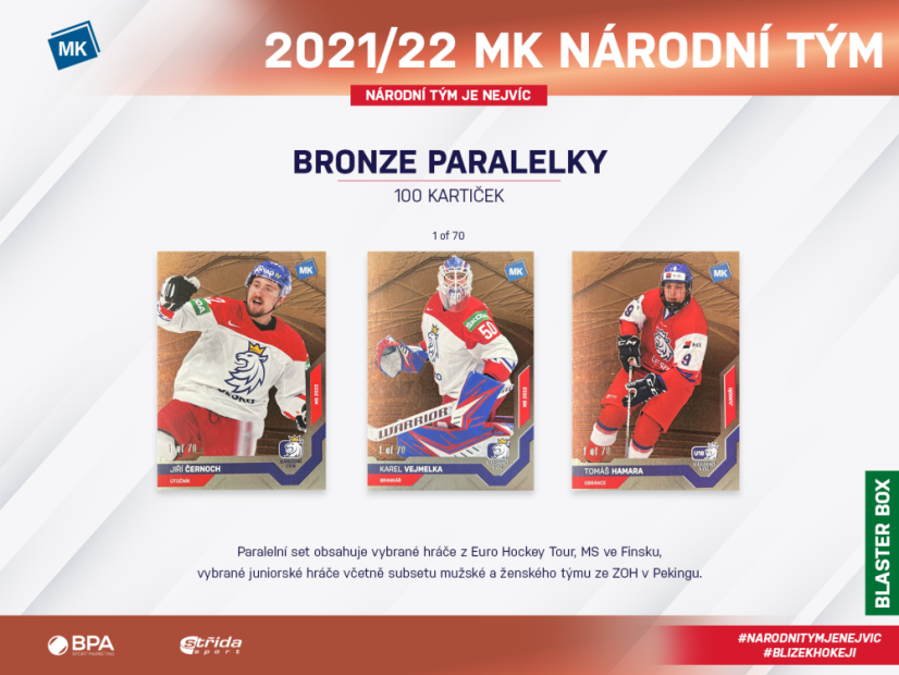 2022 Blaster box - MK Národní tým