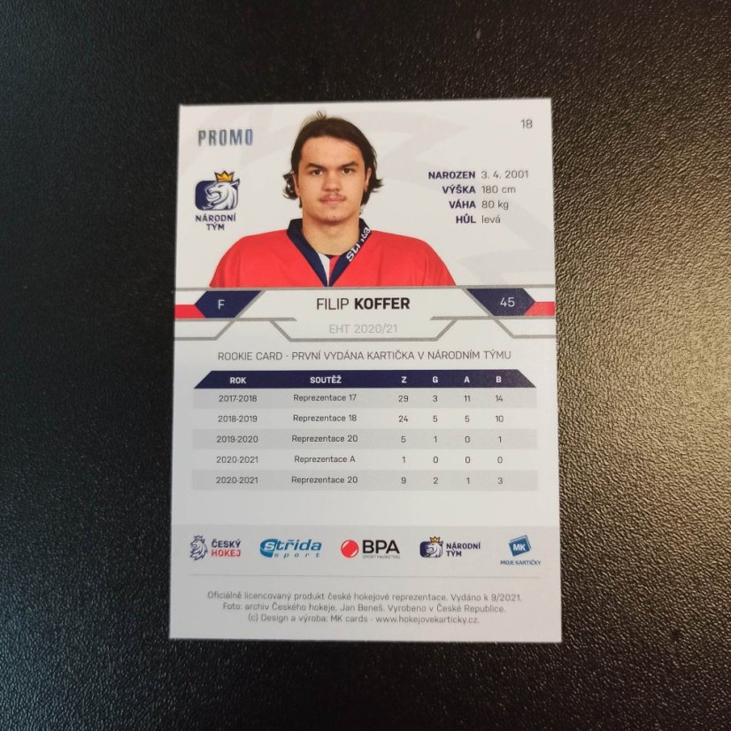 Filip Koffer 2020/21 MK PROMO