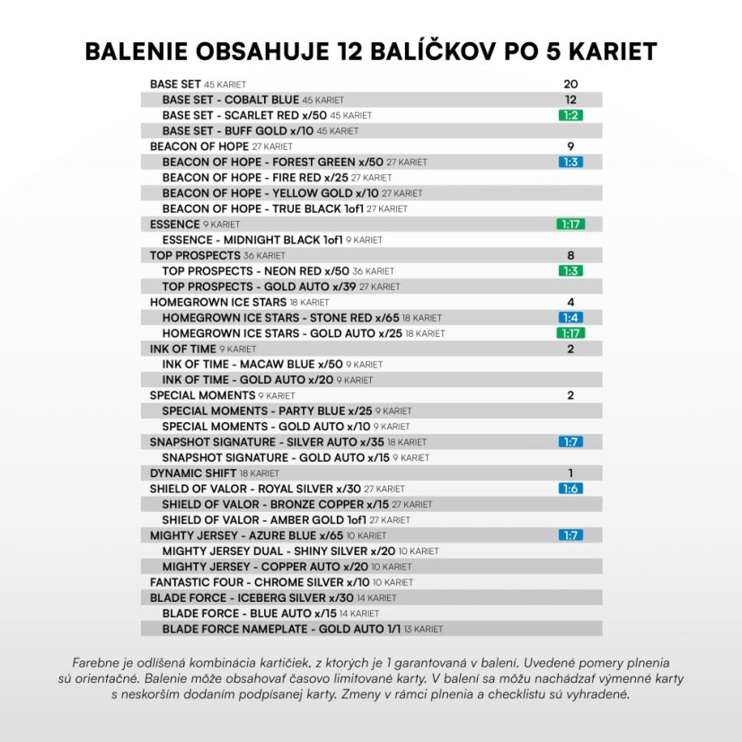 2026 SZ  Hokejové Slovensko Hobby balíček