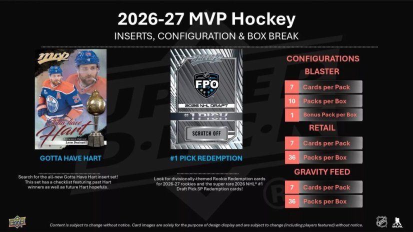 2026/27 UD Hockey MVP Retail balíček